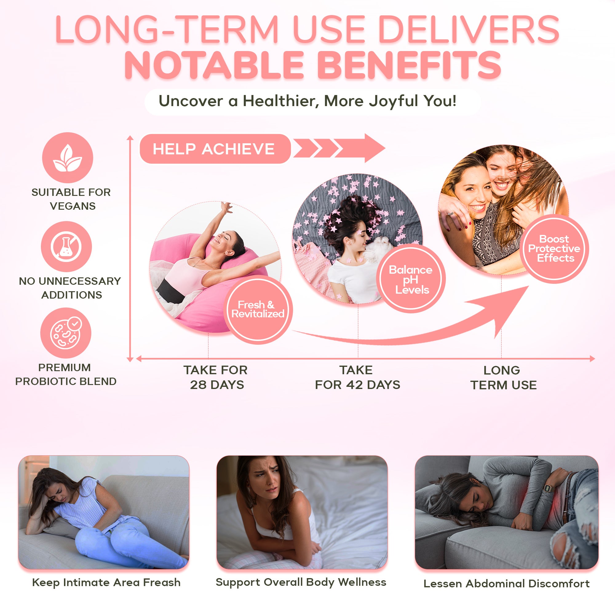 IRON BILTZ Feminine Balance Probiotic Pineapple Gummies 60 Gummies